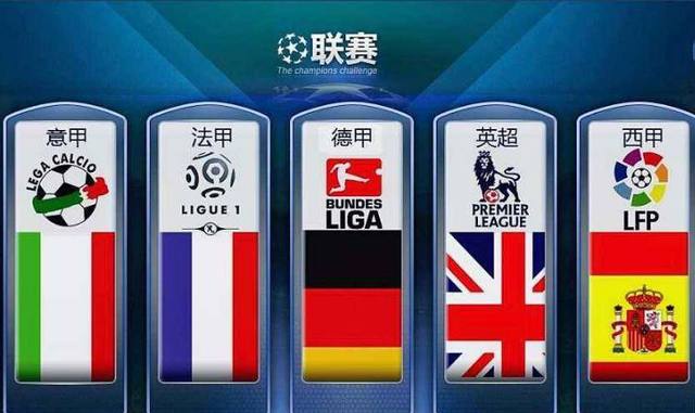 重新定位自